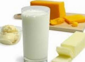 Исследования на рынке молочных продуктов