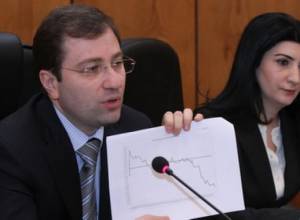 Որքան ոսկի ունենք գանձարանում