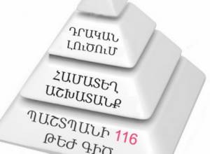 Վերականգնված իրավունքներն այս շաբաթ. օմբուդսմեն