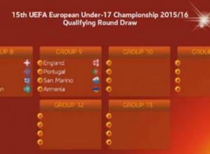 Armenia included in Group 9 in 2015/16 Under-17 qualifying round draw