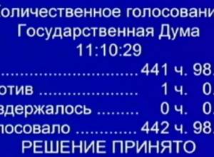 State Duma ratifies treaty on Armenia's EEU accession