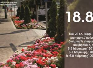 Օրվա փաստը. Երևանում ստեղծվել է 18.8 հա մակերեսով ծաղկային տարածք