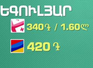 Petrol prices are much higher in Armenia than in Georgia