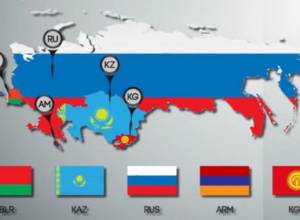 EAEU Foreign Trade Volume Continues to Decline