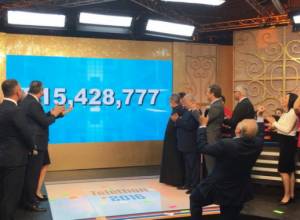 Hayastan All-Armenian Fund’s 19th Telethon raises $15.428.777