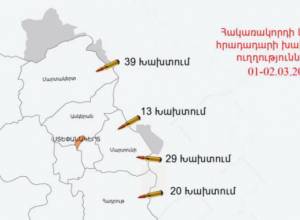 МО АР: противник продолжает применять противоракетные станции TR-107