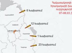 Azerbaijan fires Armenian defense posts from sniper rifles