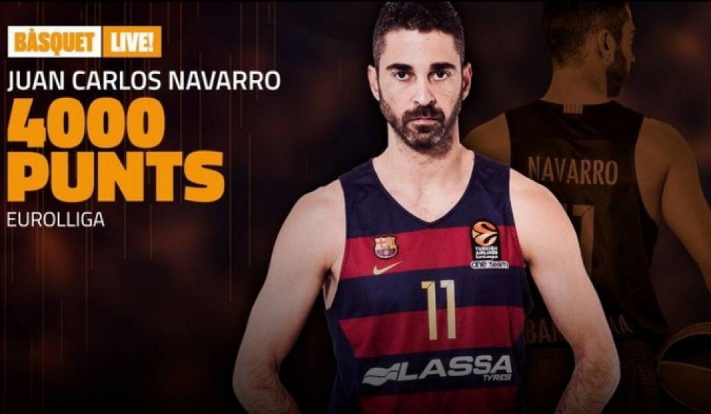 sport-basketbol-mesi
