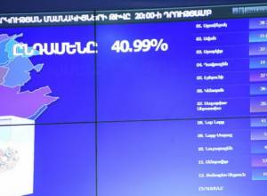 Ընտրողների 40.99 տոկոսը մասնակցել է քվեարկությանը