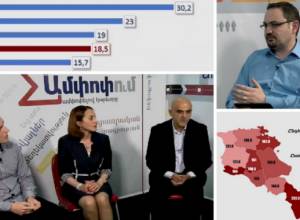 Կառավարության ծրագրի արդյունավետությունը կախված է գործարար միջավայրի բարելավումից․քննարկում