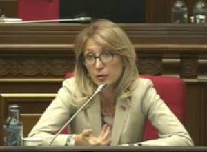 Մանե Թանդիլյանի հարցը