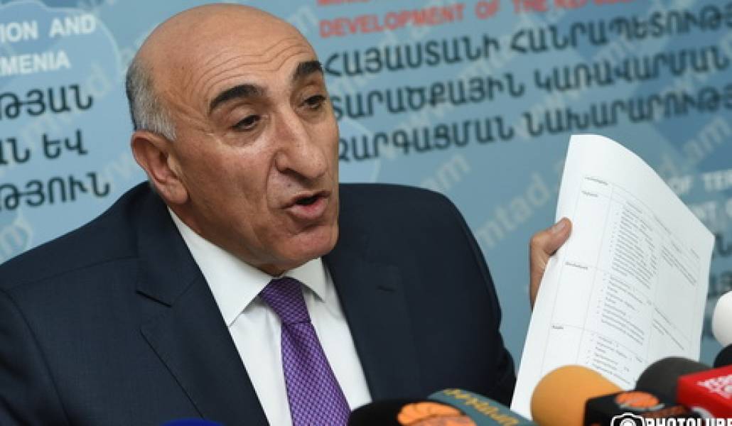 davit-lokyan