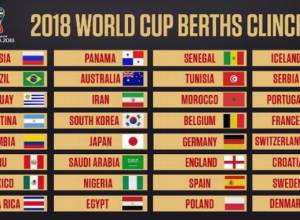 Բուքմեյքերները որոշել են 2018թ աշխարհի առաջնության ֆավորիտներին