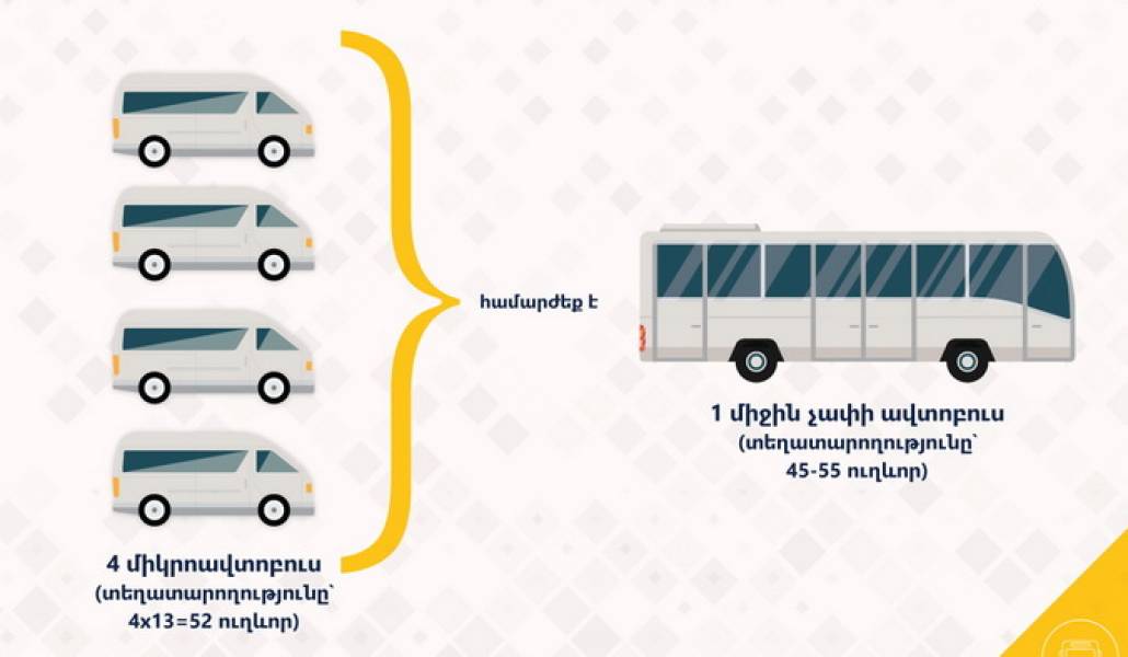 TP-busses-1