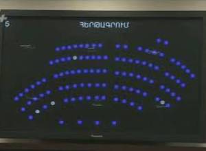 Նիկոլ Փաշինյանին  ոչ մի հարց չուղղվեց
