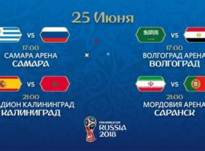 Մունդիալ-2018. Իրանը կարող է դուրս թողնել Պորտուգալիային, կամ՝ հակառակը