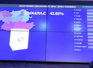 Ավագանու ընտրությանը մասնակցել է ընտրողների 43,65 տոկոսը