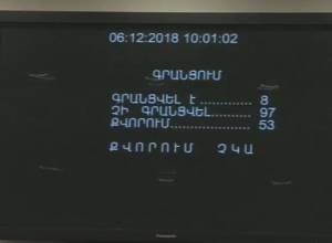 No quorum at National Assembly