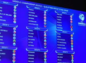 Ֆուտբոլի Հայաստանի Մ-21 հավաքականի մրցակիցներն հայտնի են