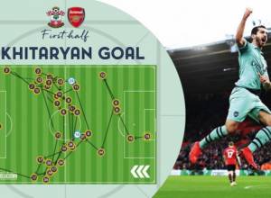 Հենրիխ Մխիթարյանը խփել է «Արսենալի» դեկտեմբեր ամսվա լավագույն գոլը