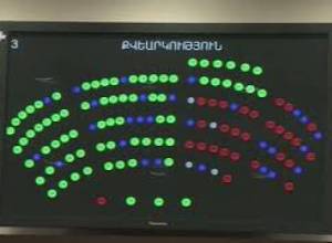 Կառավարության ծրագիրն ընդունվեց