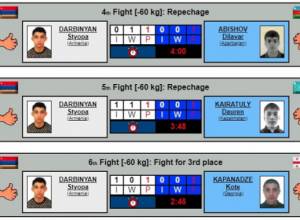 Ստյոպա Դարբինյանը նվաճեց ձյուդոյի Եվրոպայի բրոնզե մեդալ, հաղթելով ադրբեջանցուն