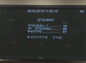 ԱԺ արտահերթ նիստը քվորում չլինելու պատճառով հետաձգվել է