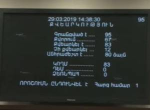 ԱԺ-ն ապահովեց քվորում. աշխատանքները շարունակվում են. ՈՒՂԻՂ