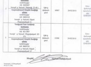 Рубен Айрапетян купил “Бюрег”