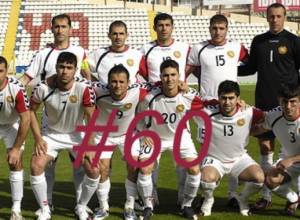 Армения уступила одну позицию