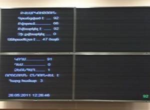 Амнистия распространится на Пашиняна и Микаеляна