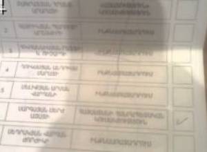 Անվավեր քվեաթերթիկները`3-րդ տեղում