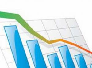 Economic recession totals 16%