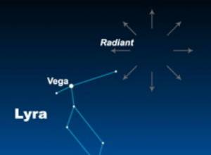 Lyrid Meteor Shower to reach its peak on Apr. 22