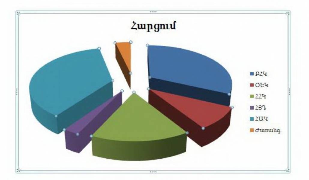 3dd9b572d2cf5dcd3cd425a4f217f103