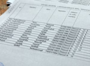 Five lawsuits filed