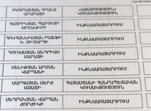 Observer finds pile of ballot papers in separate room