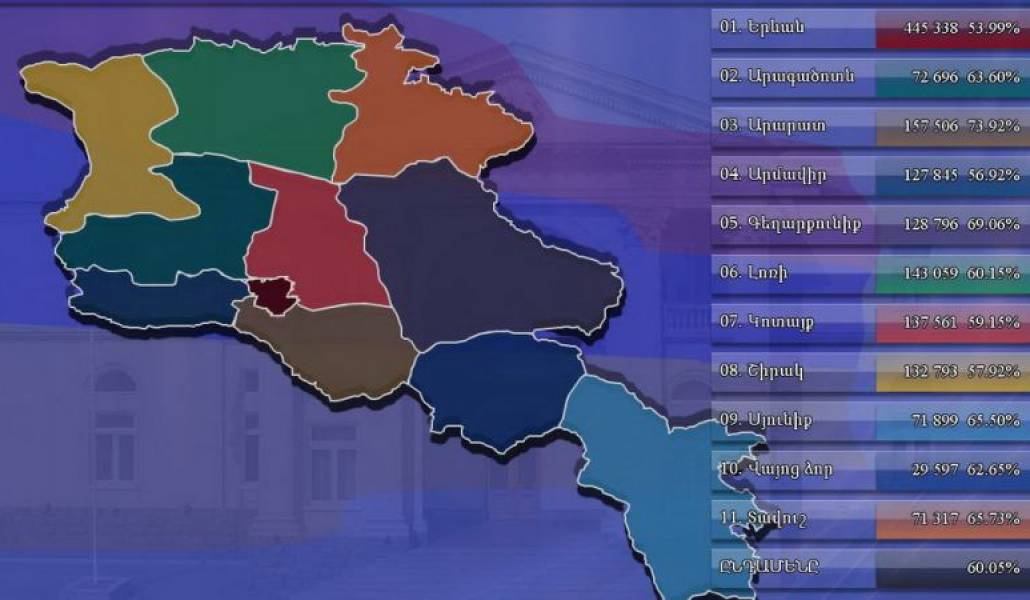 23531097c0f63cd779fbd2f1e652a690