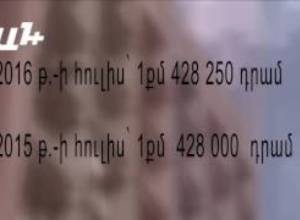 Հայաստանում այսօր անհնար է որեւէ գույք վաճառել. Բագրատ Ասատրյան