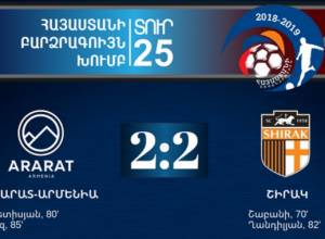 "Ararat-Armenii" cannot return to first horizontal