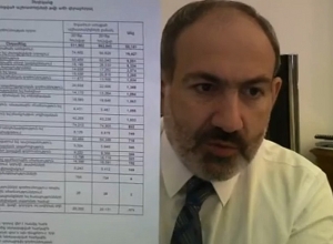 Այս ֆանտաստիկան Հայաստանում իրականություն է. Փաշինյան