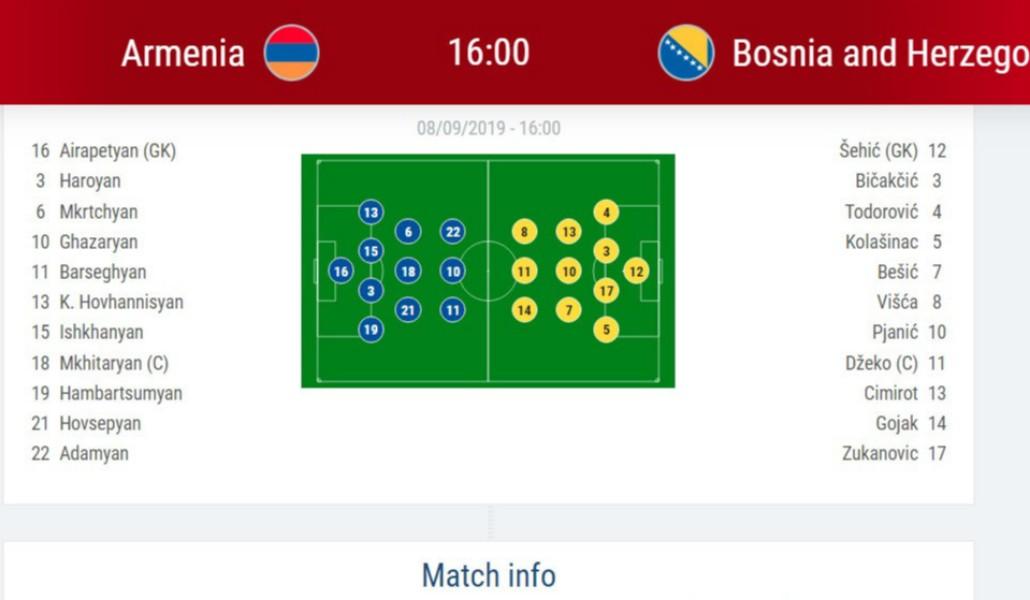 a1+armenia - bosnia uxix