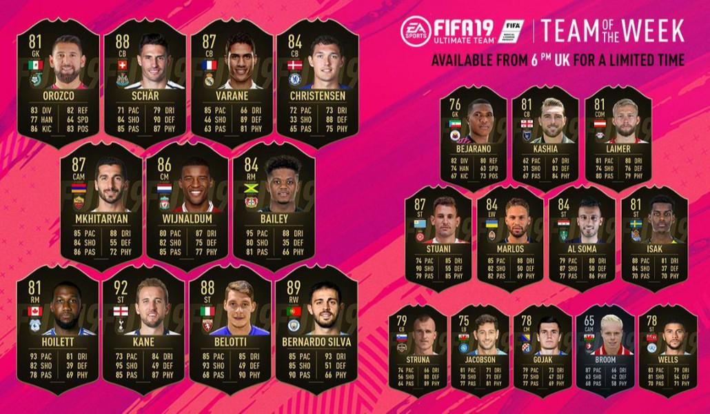 a1+fifa-19