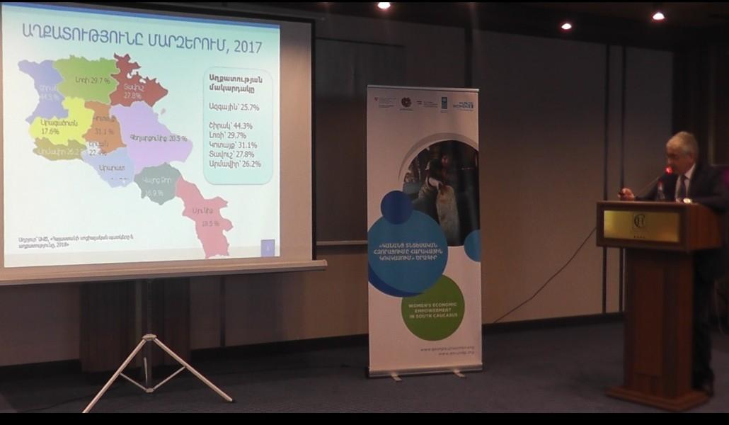 ԳագՄակ