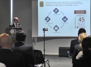 Տնտեսական աճի տեմպը բավարար չի եղել՝ գործազրկության և միգրացիայի բարձր տեմպերը հաղթահարելու համար․ փորձագետ