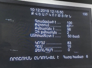 НС в первом чтении принял антитабачный законопроект