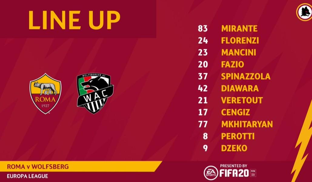 a1+roma - wolfsberg 12.12.