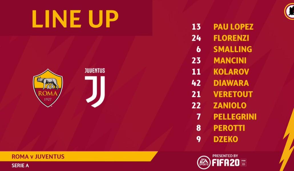 a1+roma - juve