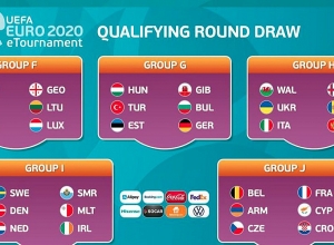 Կիբերֆուտբոլի Հայաստանի հավաքականը վաղը կսկսի պայքարը Եվրո-2020-ի համար