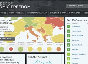 Heritage․Հայաստանին պետք են դատաիրավական ոլորտի բարելավումներ ու կառավարման ամբողջականություն